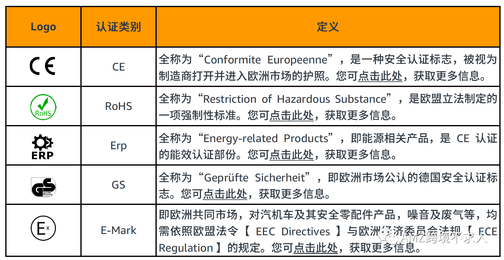 亚马逊欧洲站